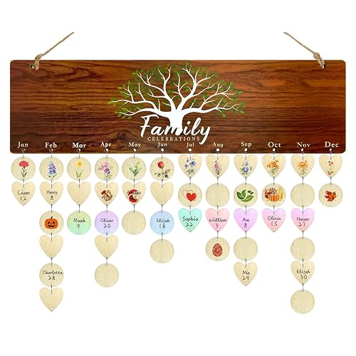 Family Birthday Calendar Wall Hanging Reminder Tracker Calendar Board -