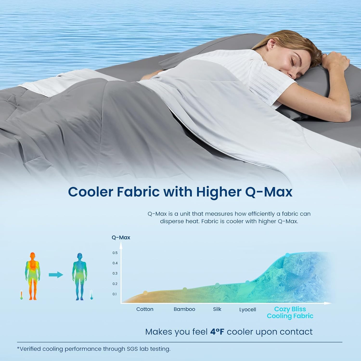 Cozy Bliss Cooling Comforter Twin Size, Cooling Blankets for Hot Sleepers and Night Sweats, Dark Light Gray Summer Comforter for Twin Size Bed, Breathable Soft Lightweight Silk Smooth - Image 2