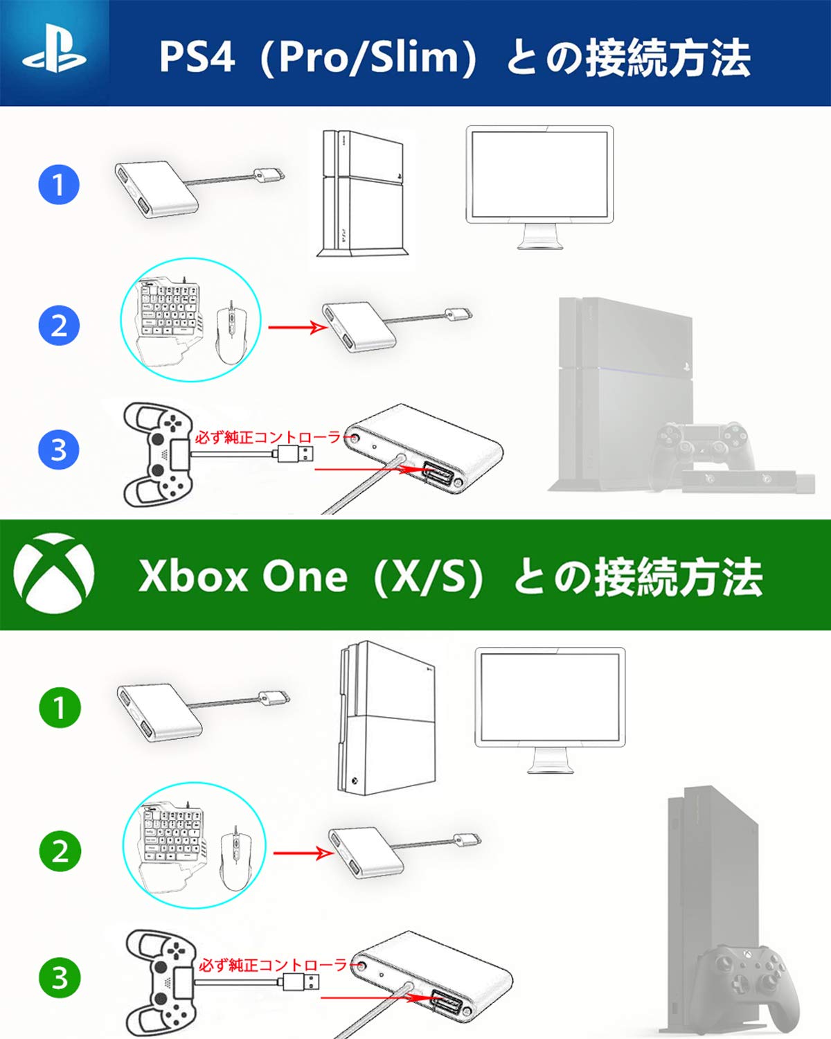 【ジャンク】PowerMacG4 本体 キーボード マウス CDROM 説明書 Amazon.co.jp: ゲーミングキーボード マウス コンバーター セット 日本