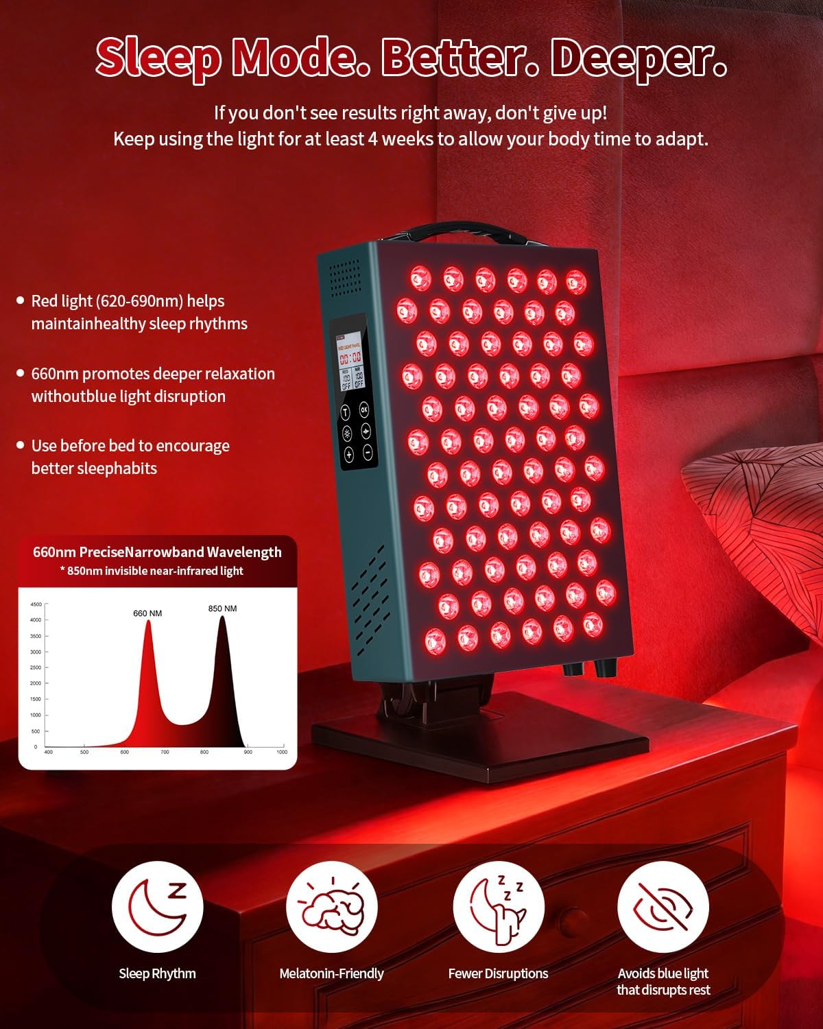 Lawind Red Light Therapy Panel for Face & Body, 660nm Red & 850nm Near Infrared Light Therapy, 72 High Power LEDs, 180mW/cm² High Irradiance LED Red Light Panel with Remote, Timer & Stand