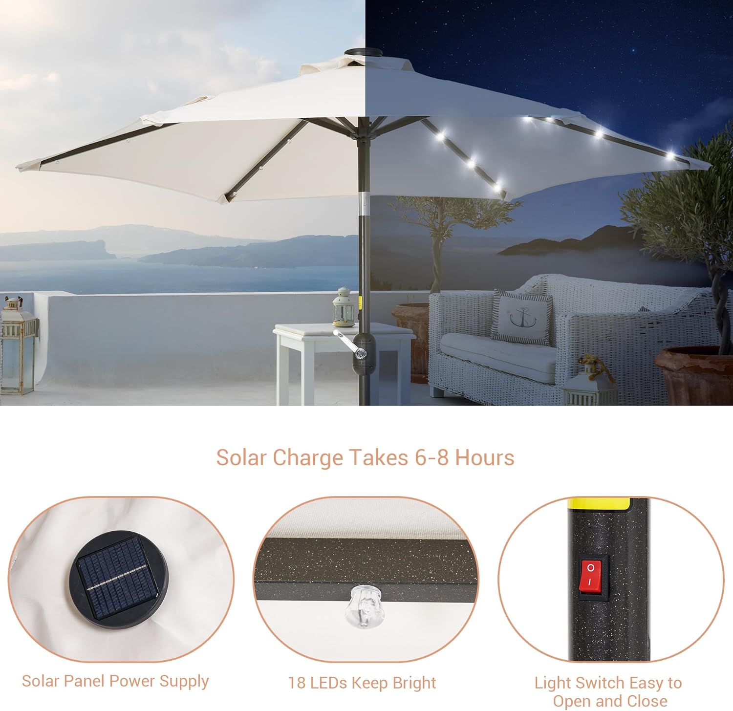 7.5ft Solar Patio Umbrella, Steel umbrella outdoor patio with Tilt and Crank, Waterproof Sunshade Canopy, 6 Ribs Outdoor Umbrella for Garden Deck Backyard Pool,Beige