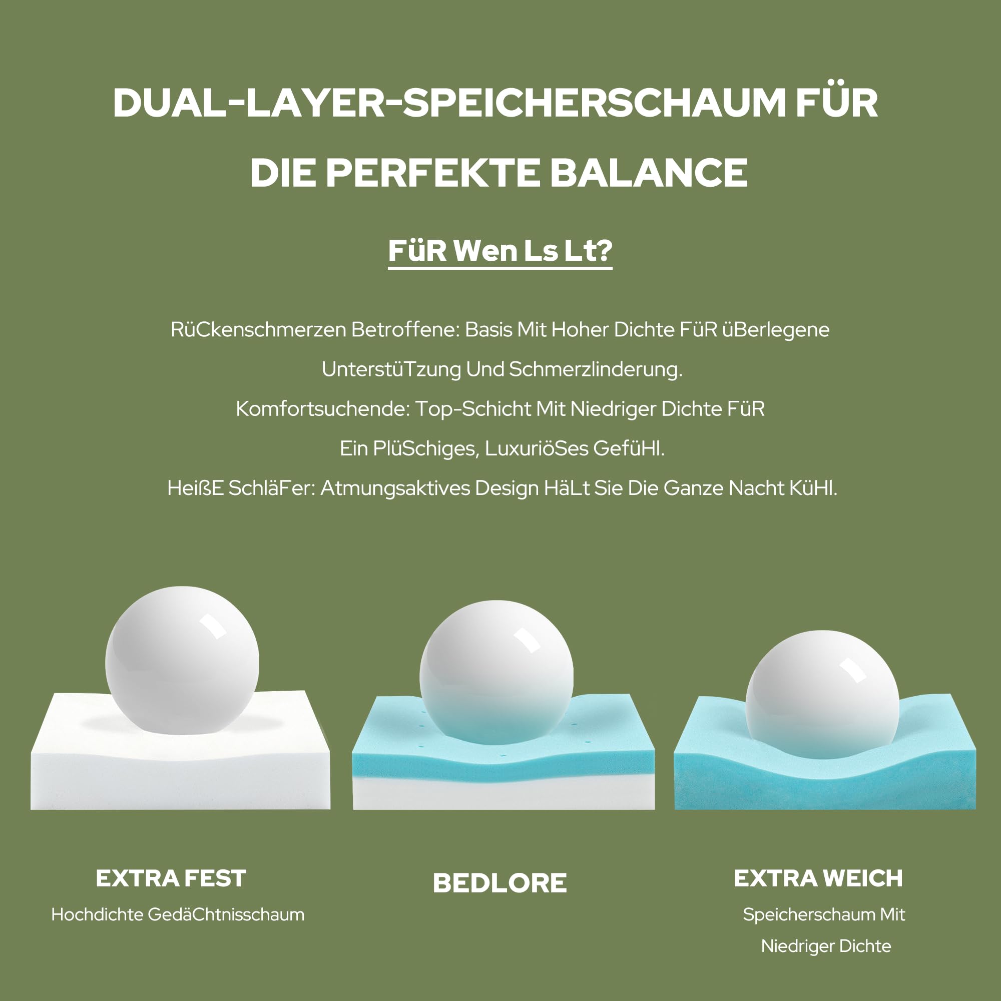BEDLORE Matratzen Topper 140x200cm mit H2, Atmungsaktiv & Weich, Grau | Dual-Layer-Design, Schlafqualität Verbessern, 40 % Bambusfaser, 30cm Tiefe Taschen, OEKO-TEX, Waschbar 40–60°C