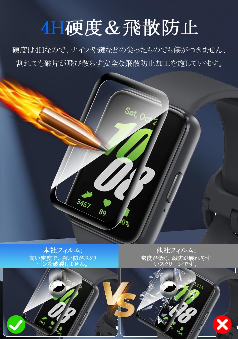 Amazon.co.jp: Maxku Galaxy Fit3保護フィルム ギャラクシー Fit3液晶