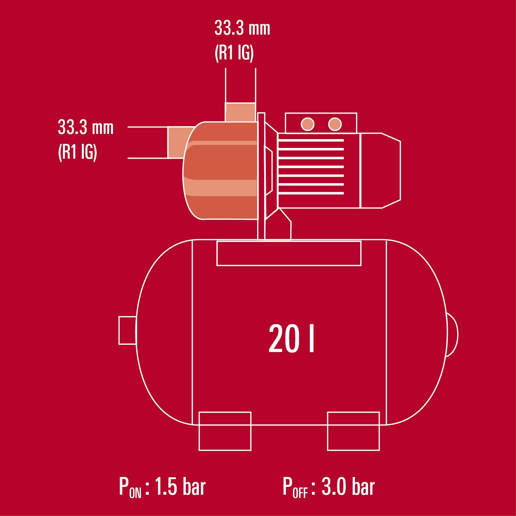 Einhell Grupo de refuerzo de presión GC-WW 6036 (600 W, Caudal máx. 3.600 l/h, Altura de descarga 40 m, Altura de succión 8 m, Presión 4 bar)
