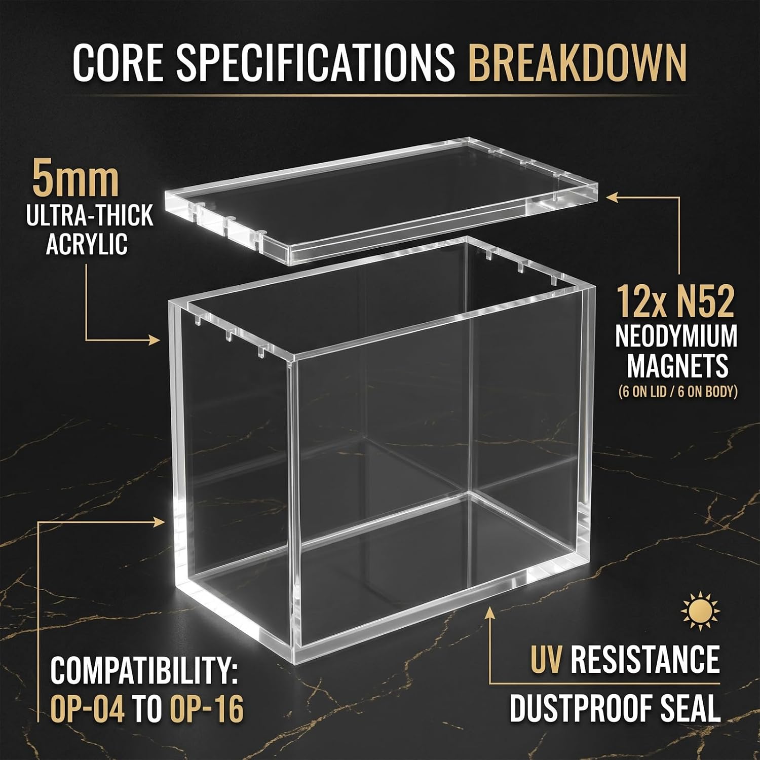 One Piece Booster Box Acrylic Display Case, 5mm Thick Clear TCG Protector with 12 Strong Magnets & UV Protection, Compatible with English One Piece OP-04 to OP-16 Booster Box