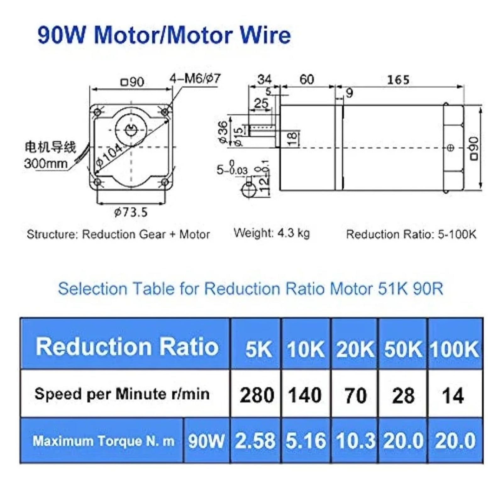 Motor de Velocidad Variable de Engranaje Reversible de CA 220V 90W 5RK90GU-CF Motor de Engranaje Reductor de CA 5GU(30K(0-45rpm))