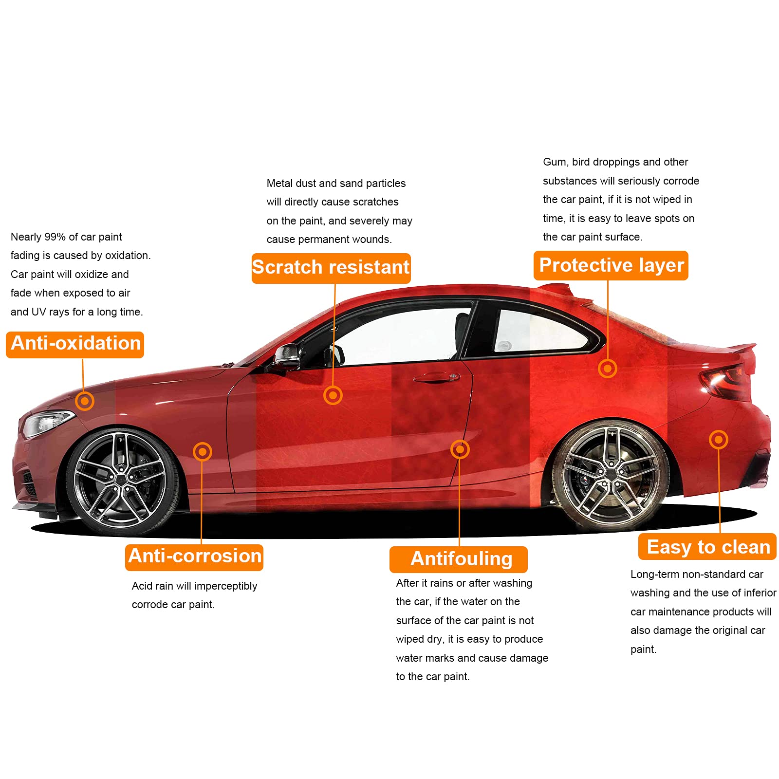 Sigillante in ceramica per auto, 10 H, grafene Nano Ceramic Coating lucido, antigraffio, super idrofobico, alta tecnologia, con guanti, 30 ml