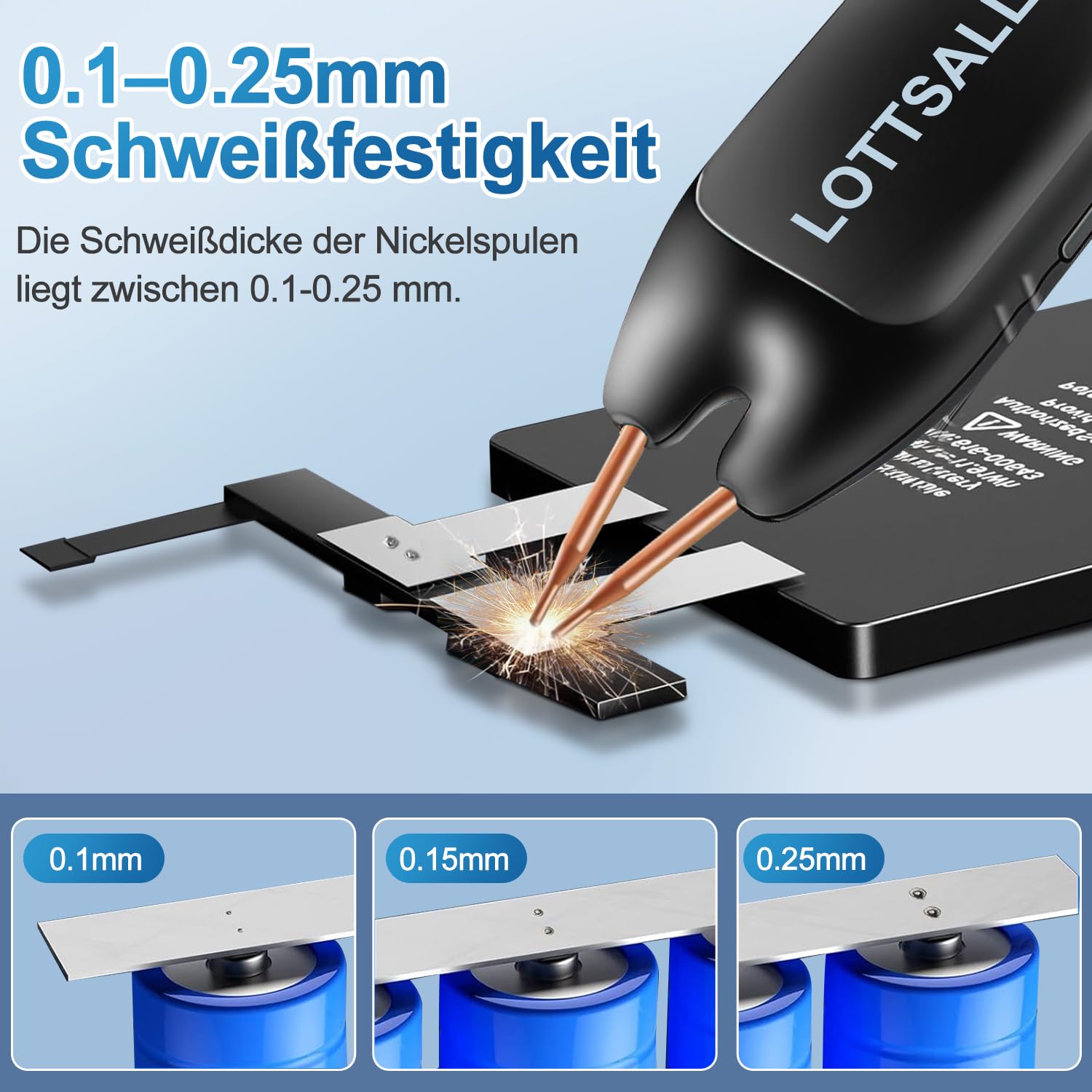 Soudeuse à Points Batterie Portable – 99 Niveaux, Modes Auto/Manuel, LED, Pour Batteries DIY Lithium