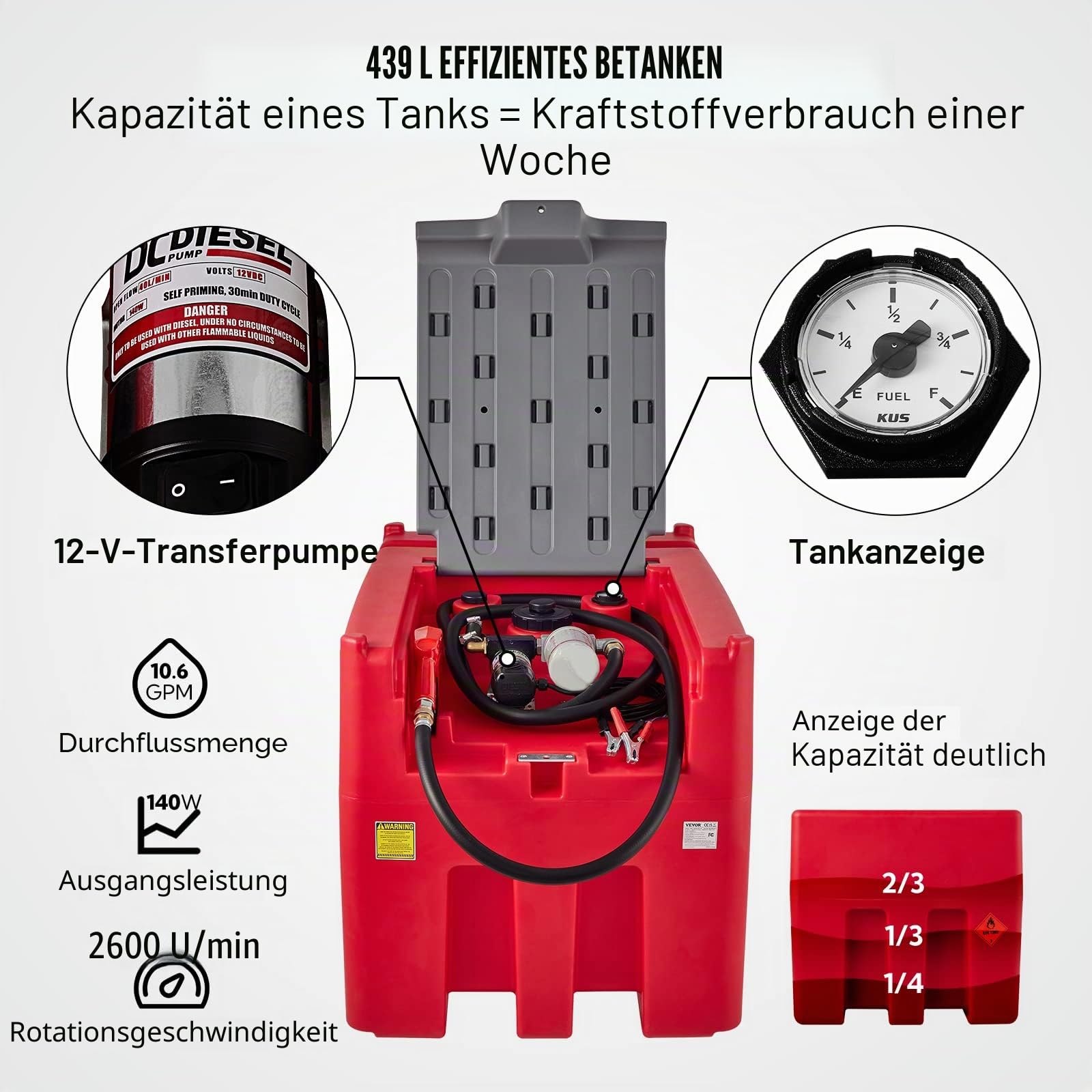 VEVOR Tragbarer Dieseltank 116 Gallonen/440L Mobile Tankanlage, Rot Mobile Dieseltankstelle, 140 W Tankstation Dieseltank, 12 V Automatik Pumpe, 4 m Schlauch Benzintank zum Betanken
