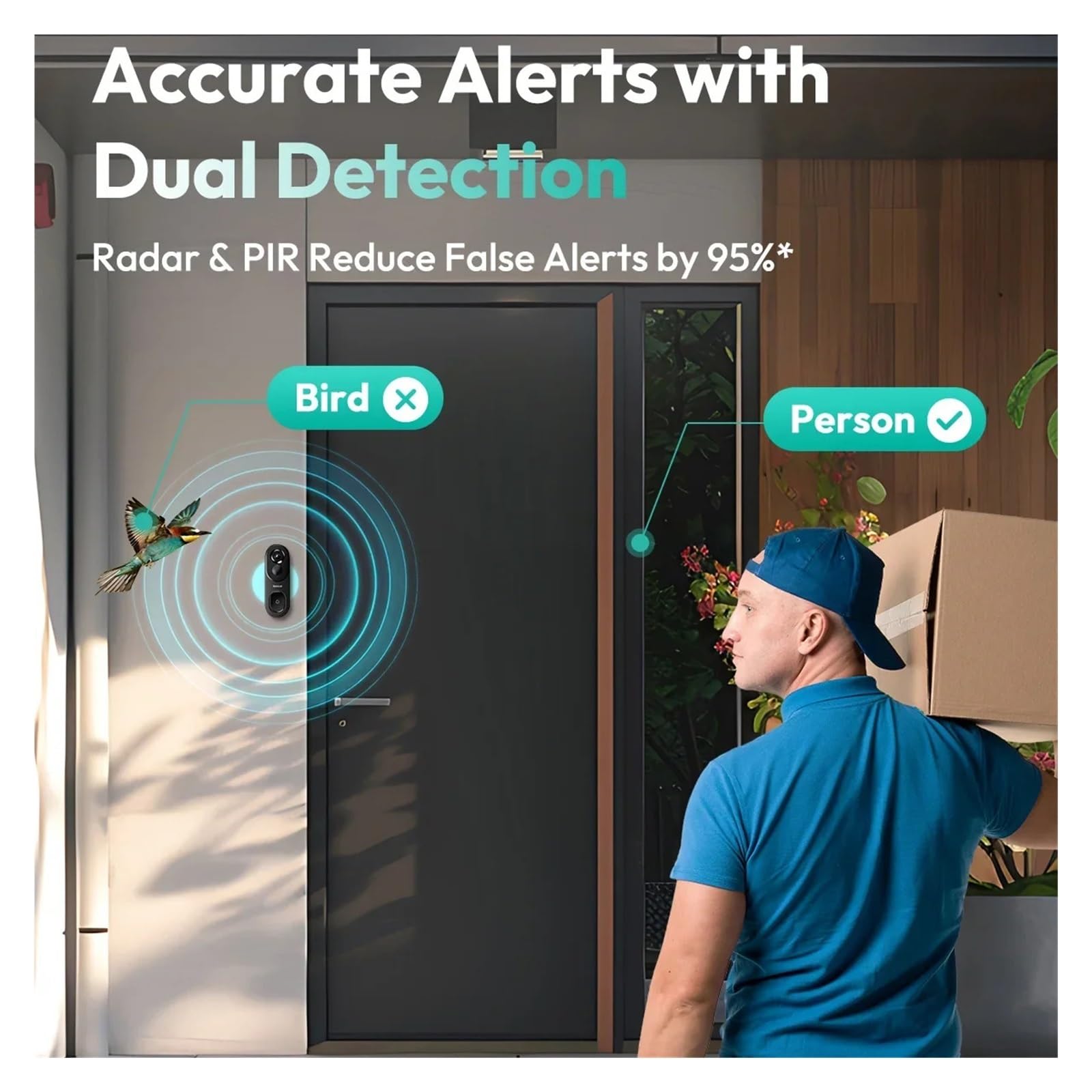Portero automático. Cámara de Seguridad intelinte con Timbre, Video Digital inalámbrico, Ojo de pez, WiFi, bidireccional, Gran Angular de 180° Videoportero