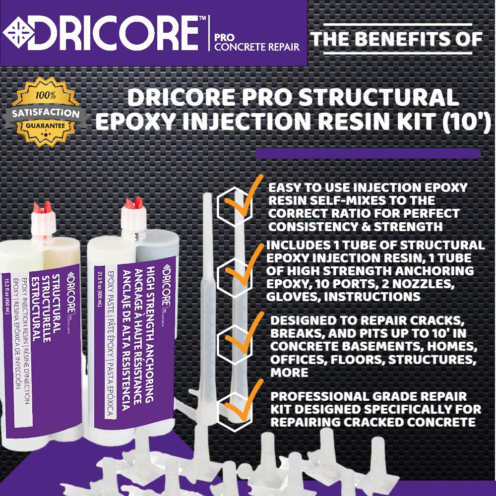 DRICORE PRO Concrete Repair Kit Structural Epoxy Philippines Ubuy