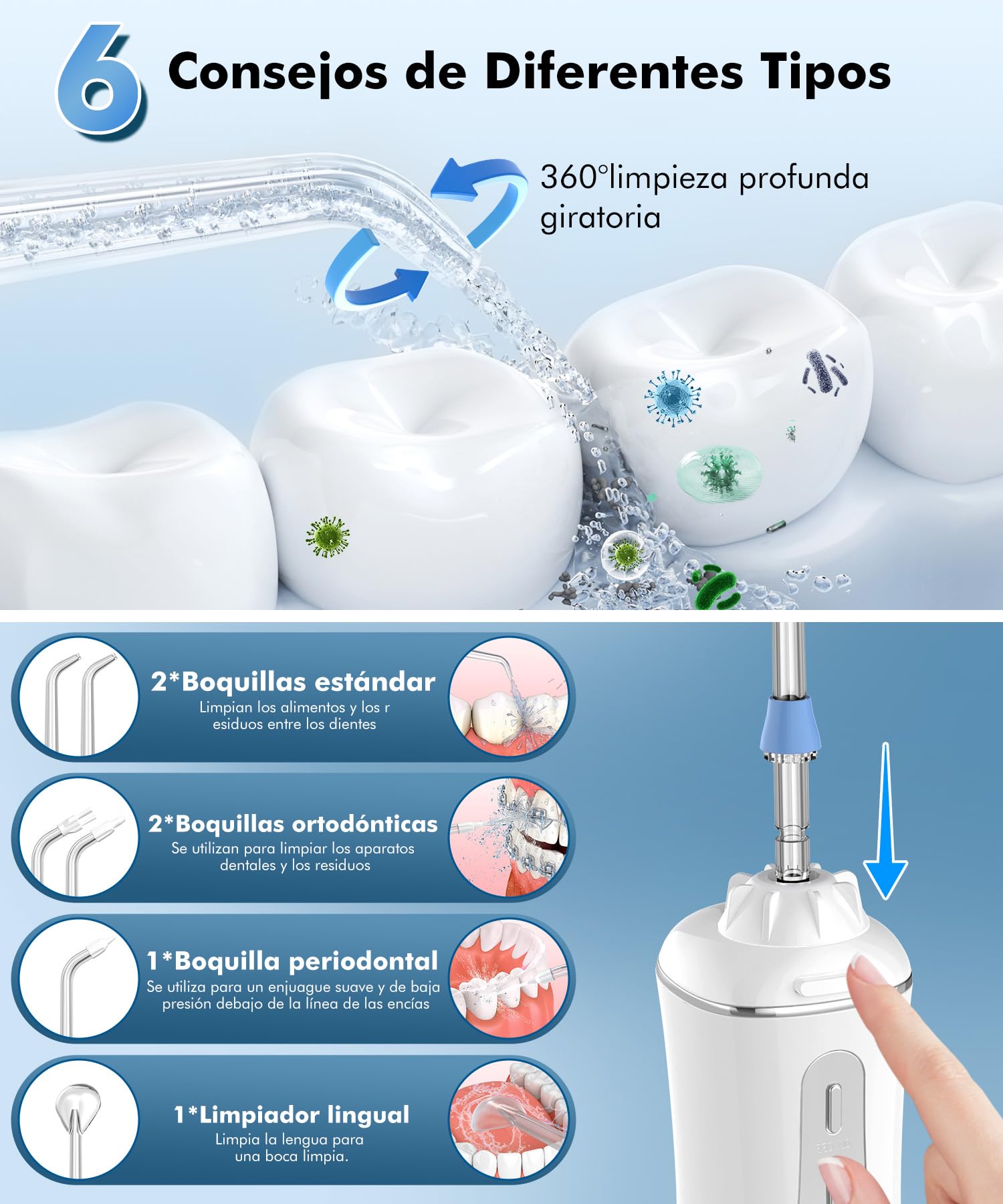 Irrigador Dental Portatil Profesional Inalámbrico 5 Boquillas 4 Modos IPX7 USB-C Recargable