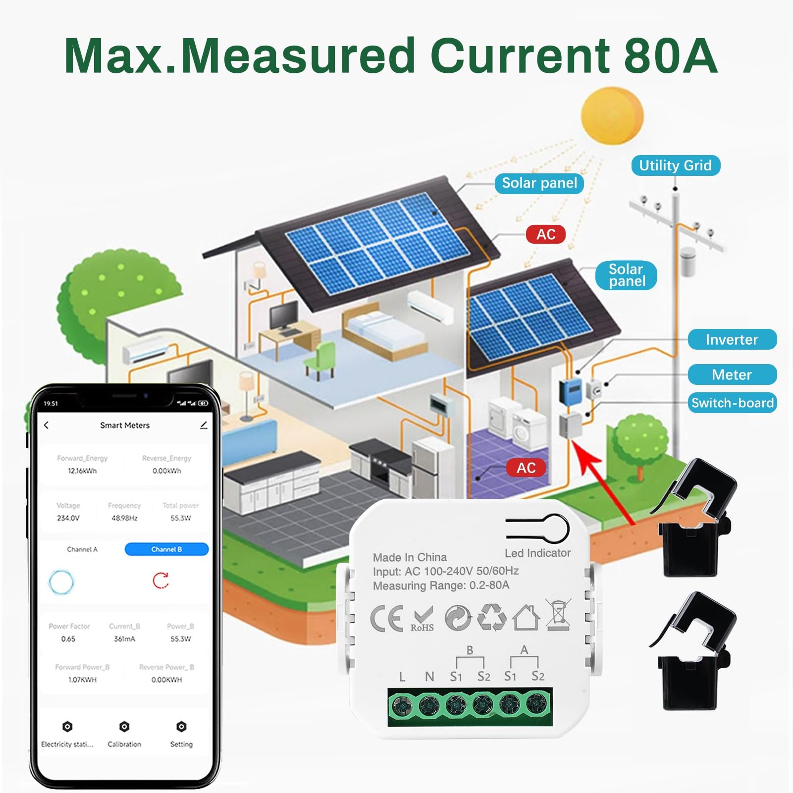 Jadeshay Compteur Electrique Connecté 80A Compteur Electrique Moniteur D'énergie Domestique Wi-FI Bidirectionnel avec 2 Pince Compatible avec Tuya Smart Life