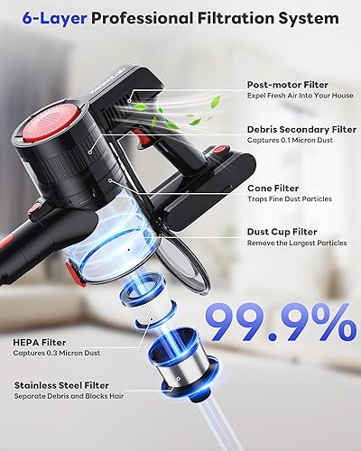 Miniatura 9 de Aspiradora inalámbrica, aspiradora de palo de 45 KPA para el hogar con hasta 40 minutos de tiempo de funcionamiento, aspiradora ligera recargable 6