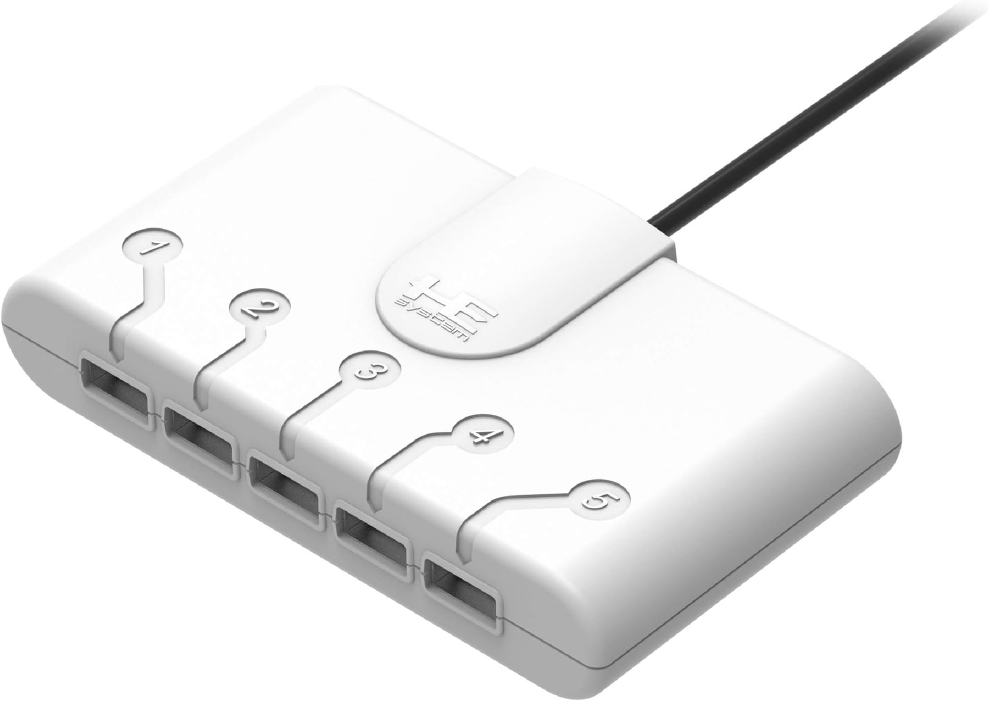 Official Turbo Tap for Turbografx-16 Mini by HORI