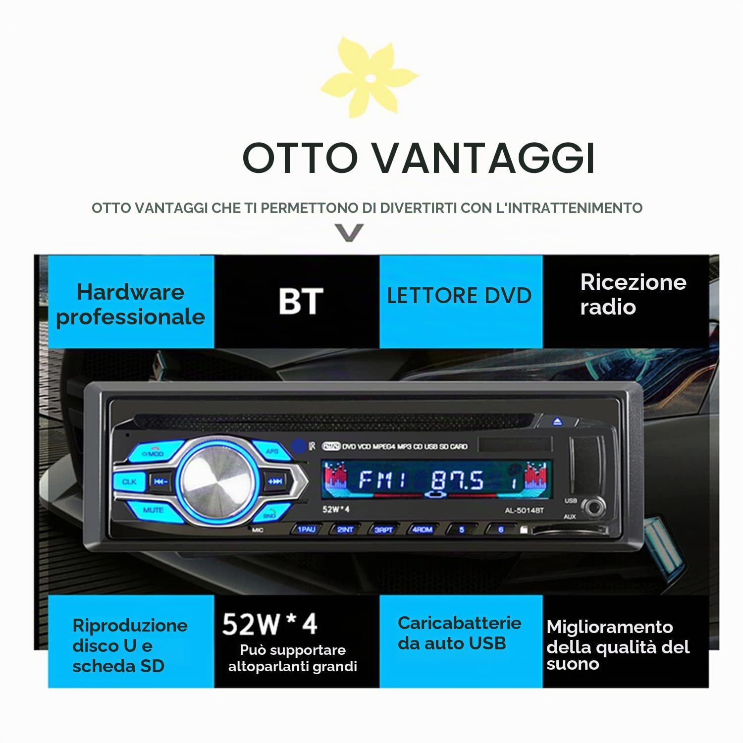 Autoradio Lettore MP3 1 DIN 12V Autoradio con Bluetooth Dvd CD Auto Vivavoce Autoradio BT Audio Radio con Telecomando Senza Fili