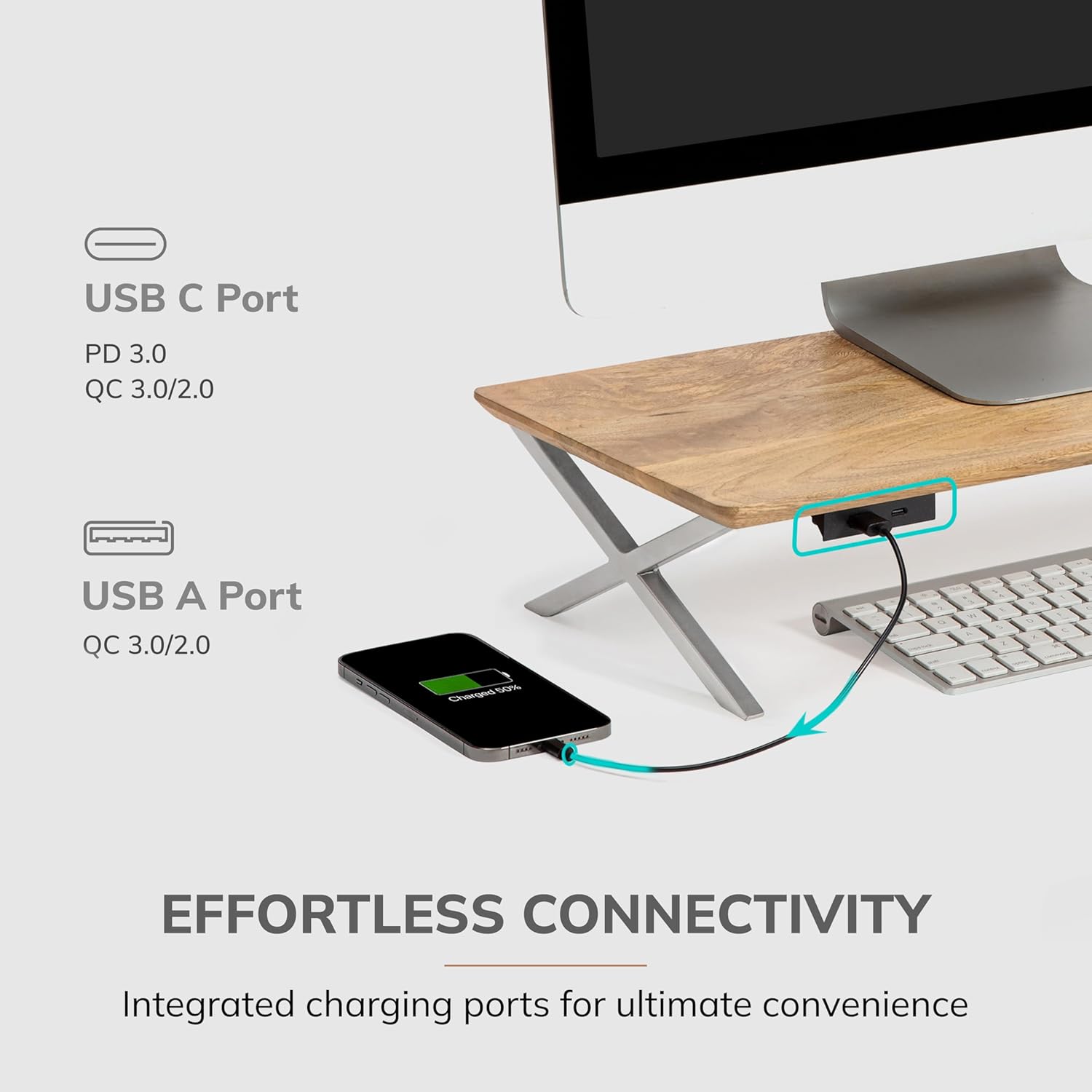 Anji Mountain Monitor Stand - Desktop Organizer & Laptop Riser, Ergonomic Monitor Riser, Space-Saving Monitor Stand for Desk, Durable Construction, Easy Assembly, Ideal for Home & Office,Natural