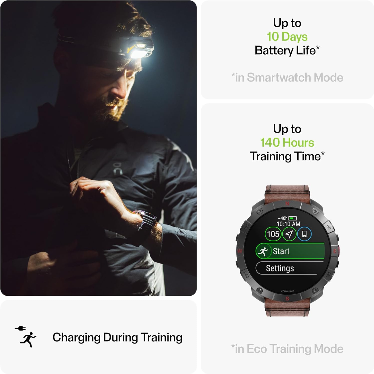 POLAR Grit X2 Pro Titan Ultra Premium GPS Smart Sports Watch – Ultimate Outdoor Adventure Watch with Rugged Titanium Design, Advanced Navigation, with an Additional Leather Wristband, Titan