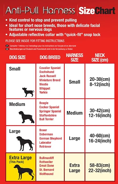 Foto 6 de 7 de Arnés para Perros y Cachorros de Mikki -No más tirones, tirones, ahogamiento - Se Ajusta a Todas Las guías