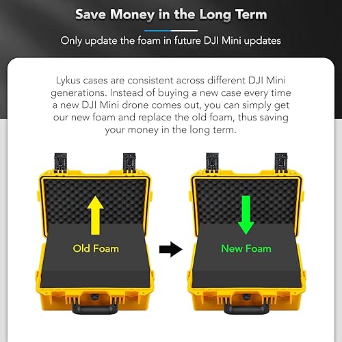 Miniatura 6 de Lykus Titan MM410 - Carcasa rígida impermeable (amarillo) para DJI Mini 4 ProMini 3Pro y DJI RC 2RCRC-N2N1, soporta 7 baterías y cordón RC solo funda