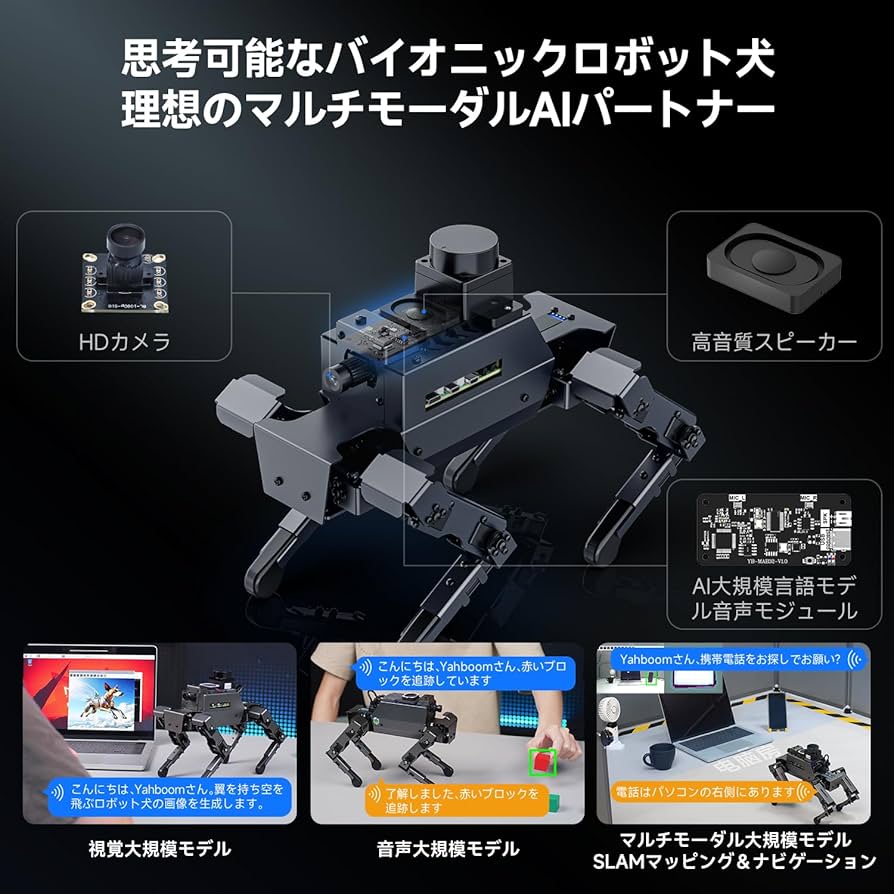 Amazon | Yahboom Raspberry Pi 5模生四足ロボット犬12-DOF 音声認識