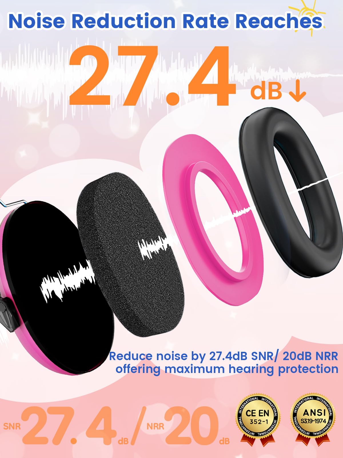 Dr.meter Ear Muffs for Noise Reduction Kids Noise Cancelling Headphones view 3