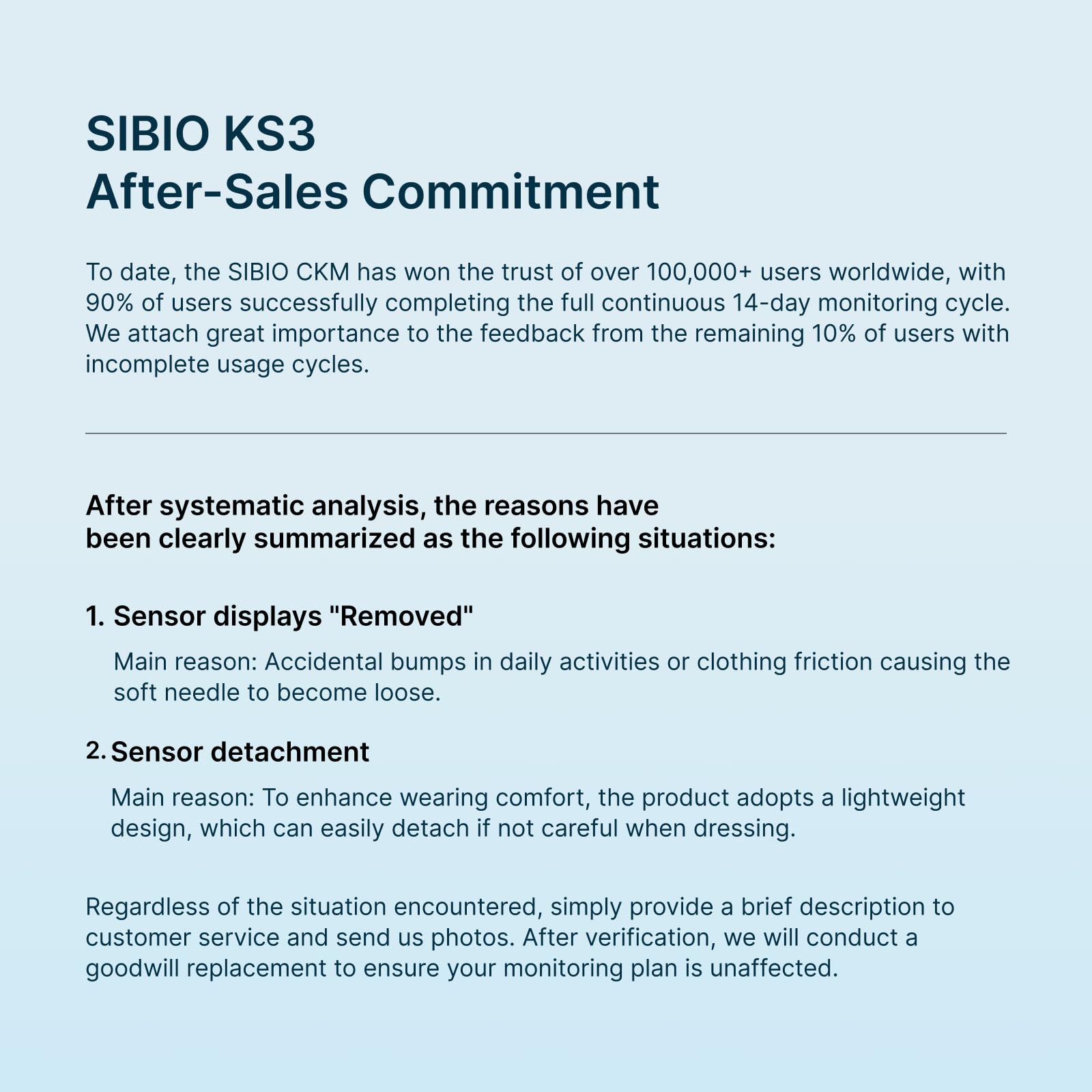 SIBIO KS3 Kontinuierliches Keton-Monitoring (CKM), 14-Tage Wearable-Sensor zur präzisen Ketose-Überwachung, professionelles Echtzeit-Tracking für ketogene & Low-Carb-Diäten, kompatibel mit iOS/Android