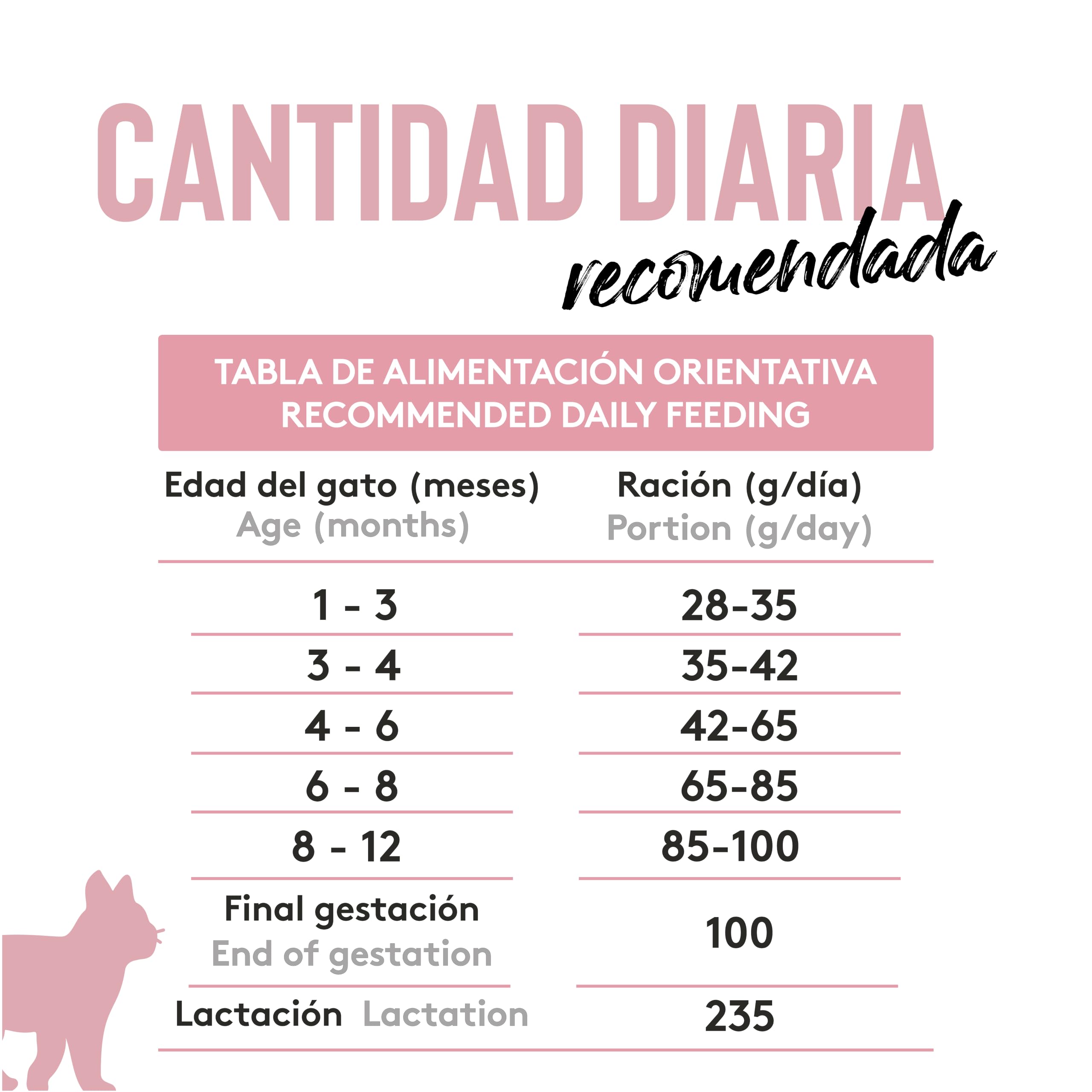Dibaq Sense Grain Free Gatito, 6 kg