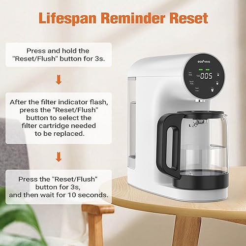 Miniatura 3 de Ecoviva Reemplazo RO filtro Catridge para encimera sistema de ósmosis inversa WP-RO-200G