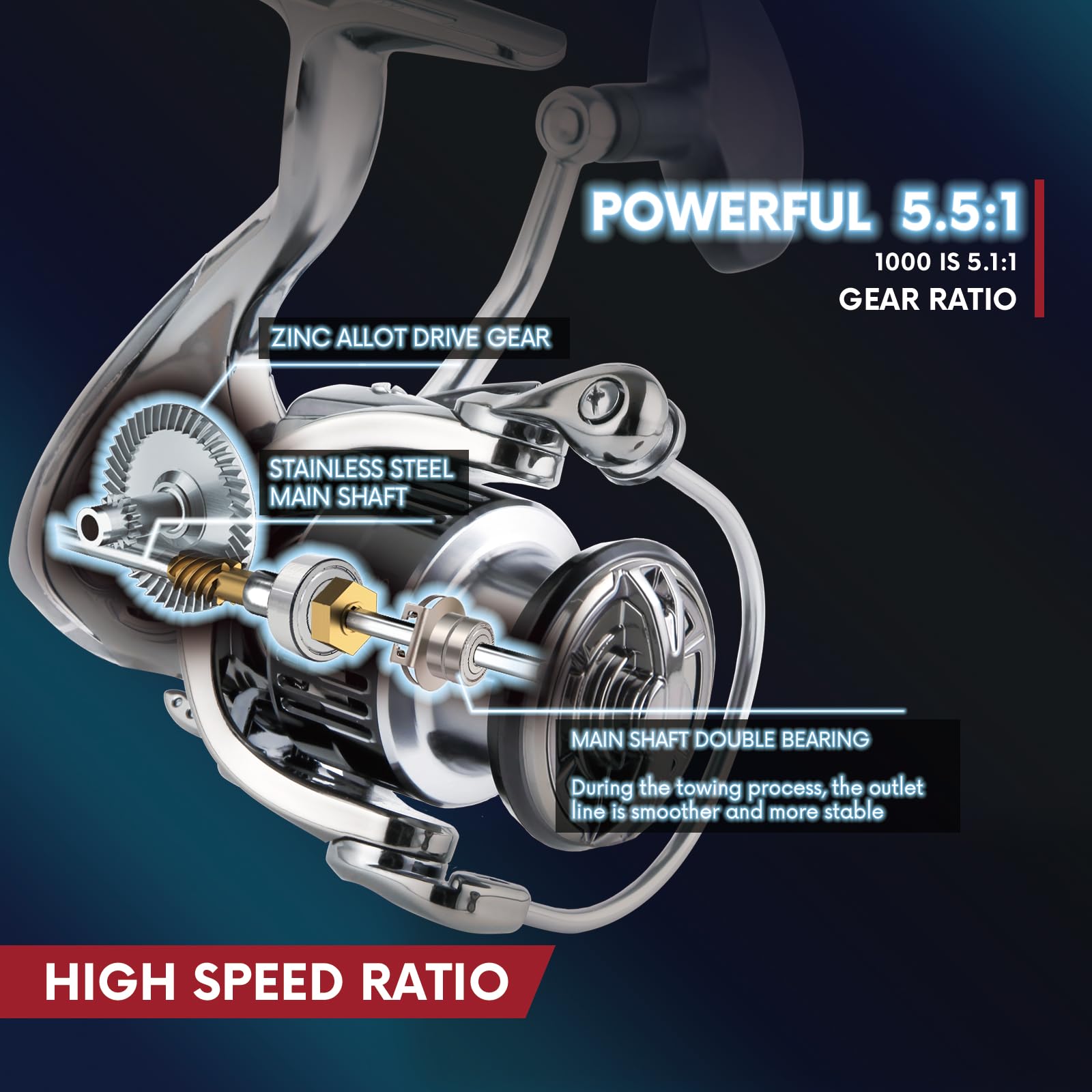 Ultralekki kołowrotek spinningowy z metalowym korpusem, szybkie przełożenie 5,5:1, maks. moc ciągnięcia 15 kg/15 kg, 7+1 BBS, ultra gładkie kołowrotki wędkarskie słodkowodne, rozmiar 1000