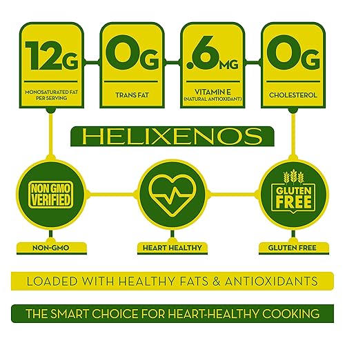 Miniatura 4 de HELIXENOS Aceite de girasol alto en oleico  Refinado, desodorizado e invierno, sin OMG, sin gluten, aceite de cocina saludable para el corazón para
