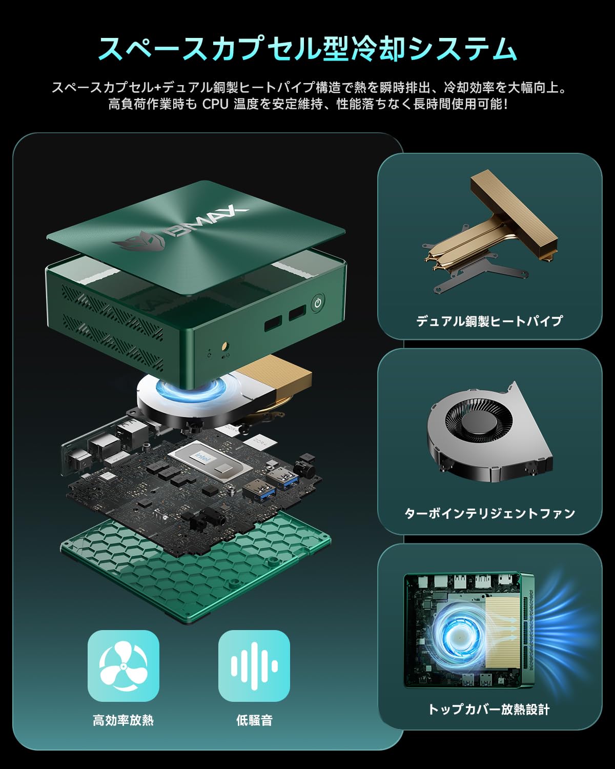 BMAX ミニPC 16GB SSD512GB Amazon.co.jp: BMAX Mini PC 16GB DDR4