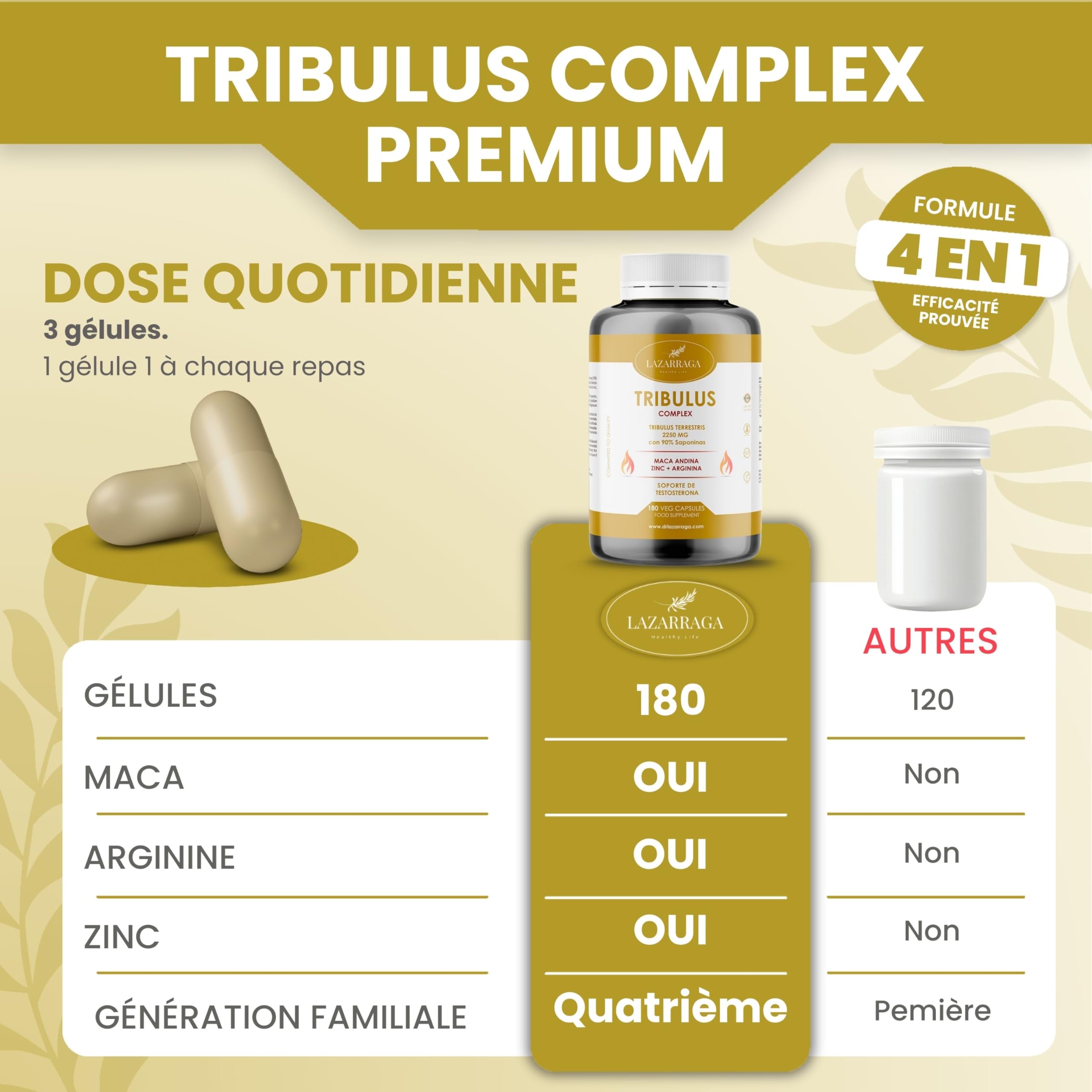 TRIBULUS TERRESTRIS PUISSANT 4 EN 1 avec Maca Andine + Arginine + Zinc | Complément contre la fatigue pour hommes | Force et énergie | 90% de saponines | 180 gélules véganes | 2 mois | Lazarraga