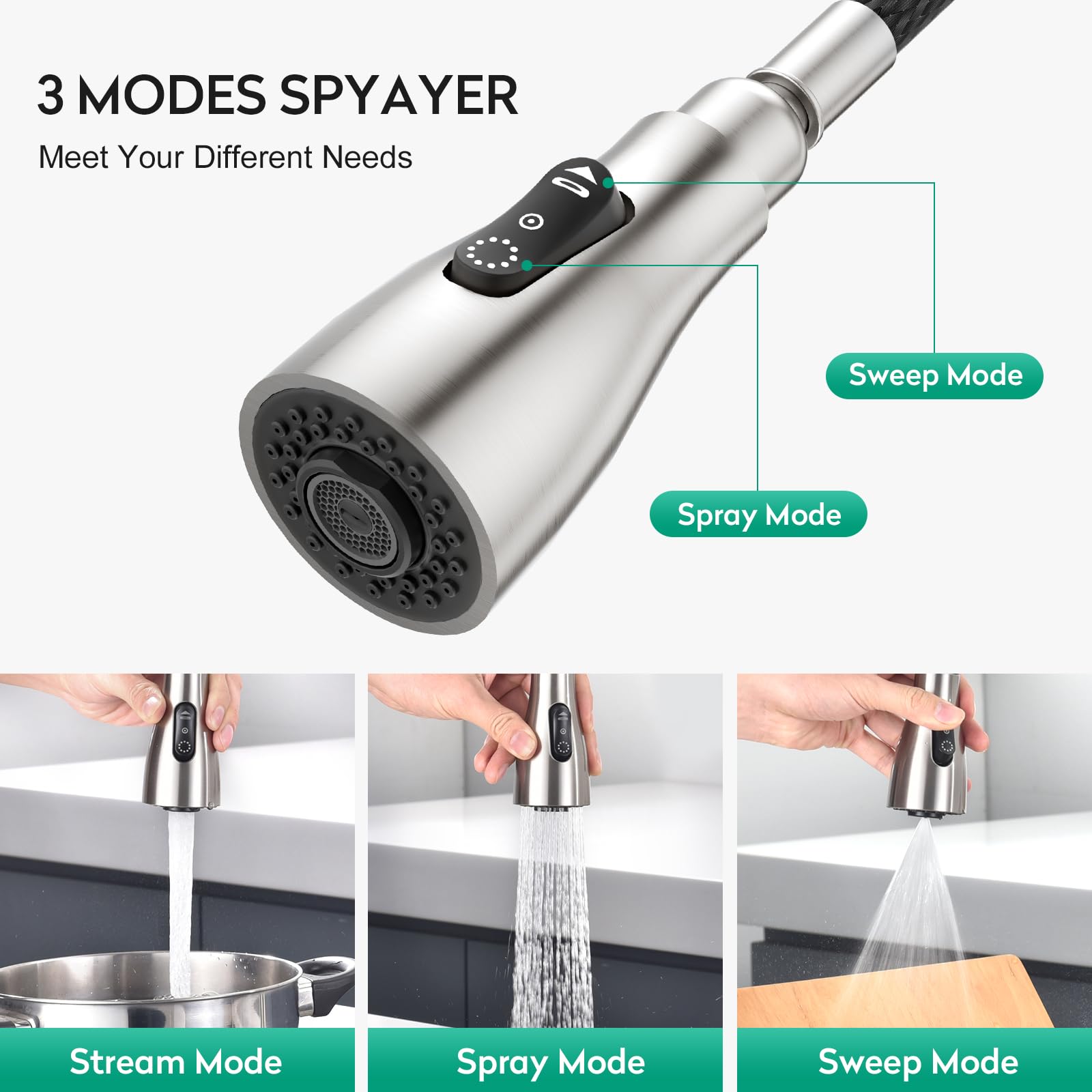 CREA Wasserhahn Küche mit 3 Funktionen Brause, Küchenarmatur mit Ausziehbarer Brause, 360° Drehbar Mischbatterie Küche, Spültischarmatur Küche, Edelstahl