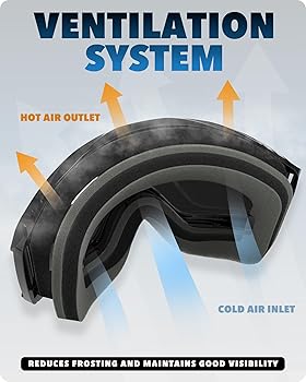 LEMEGO Maschera Da Sci E Snowboard - Occhiali OTG Antivento, Anti-UV E Anti-Appannamento Per Uomo E Donna - Foto 9