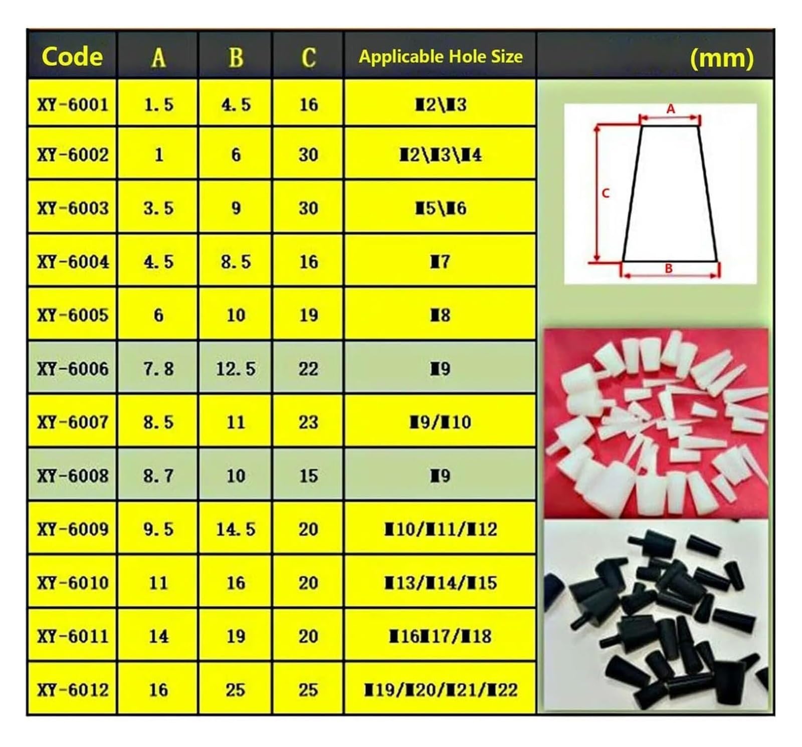 Tapón de goma de silicona, tapón de goma cónico transparente/negro, tapón de silicona de alta temperatura, el tapón de goma cónico para sellar la pintura galvanizada (50 unidades, 16 x 25 x 25 mm