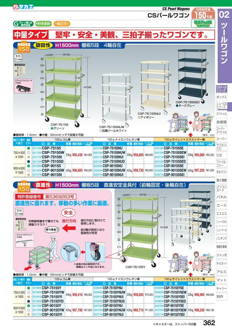 サカエ CSパールワゴン(中量タイプ・直進安定金具付) CSP-75155YSEW