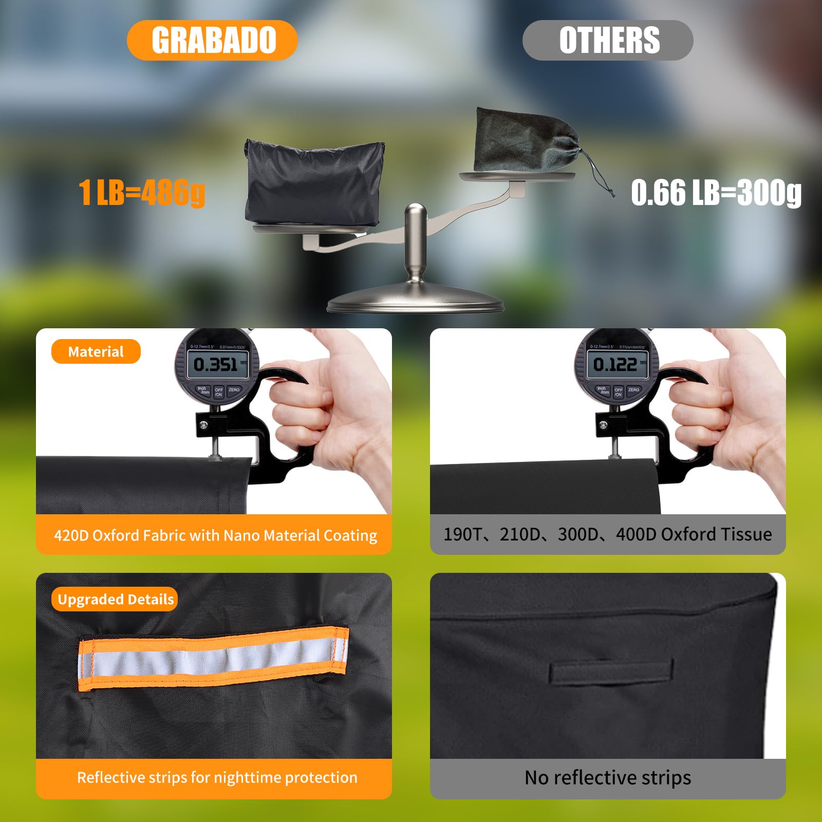 Holzhacker Shredder Housse de protection Oxford 420D haute performance pour broyeur de bois, imperméable, anti-poussière pour broyeur de feuilles électrique, accessoire pour broyeur électrique