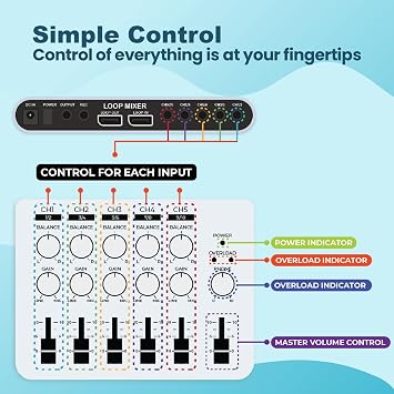 Maker hart Loop Mixer (Loop Mixer Full Package)