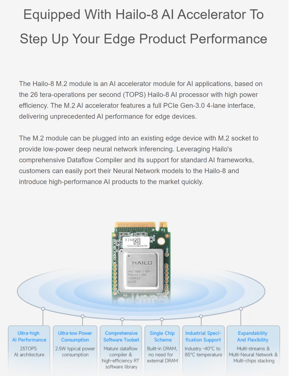 TUOPUONE Hailo-8 M.2 AI Accelerator Module Compatible Raspberry Pi 5 Based On The 26TOPS Hailo-8 AI Processor Included PCIe To M.2 Adapter Board