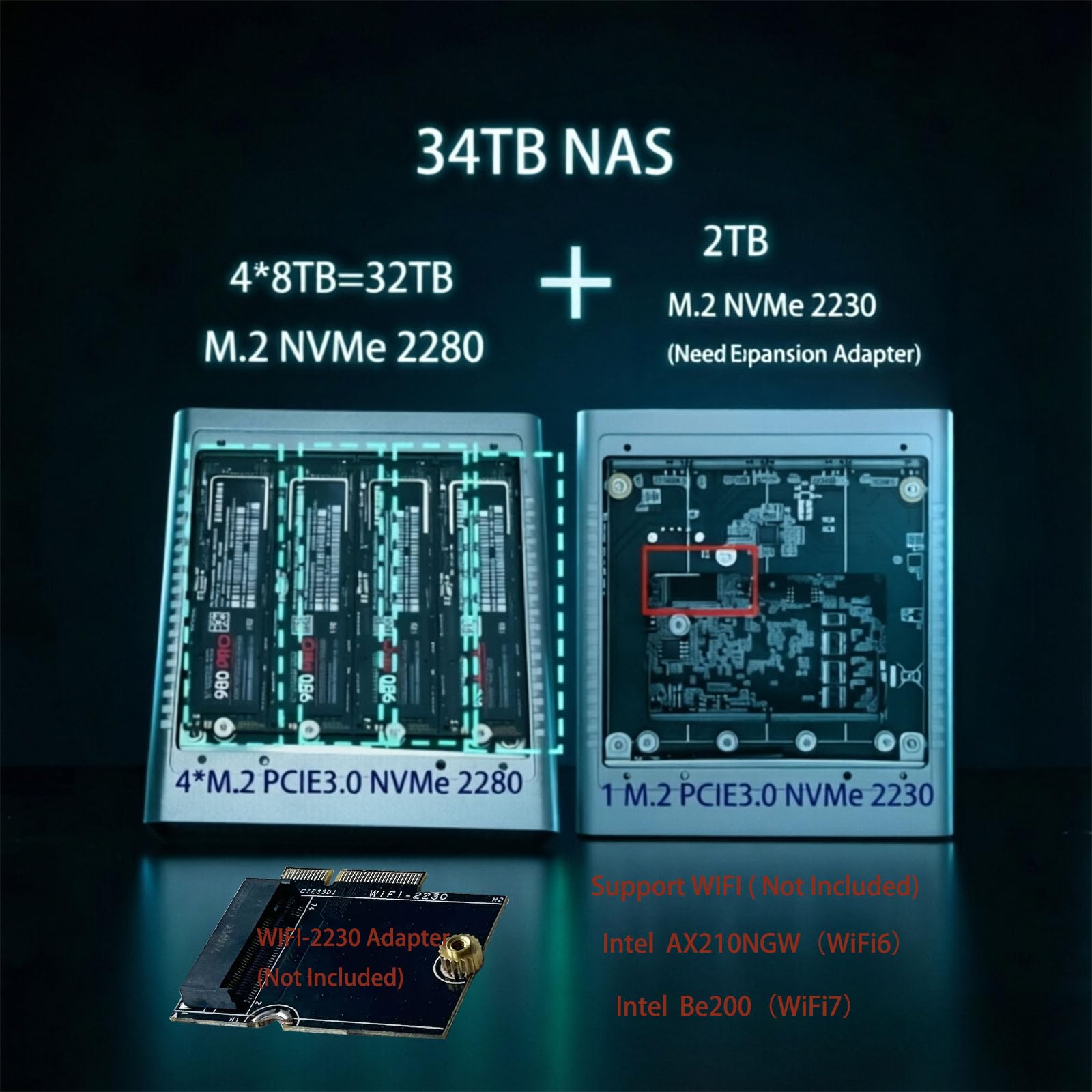 Mini PC M1S N150, Minipc DDR5, 5 baies M.2 NVMe SSD NAS, mini ordinateur