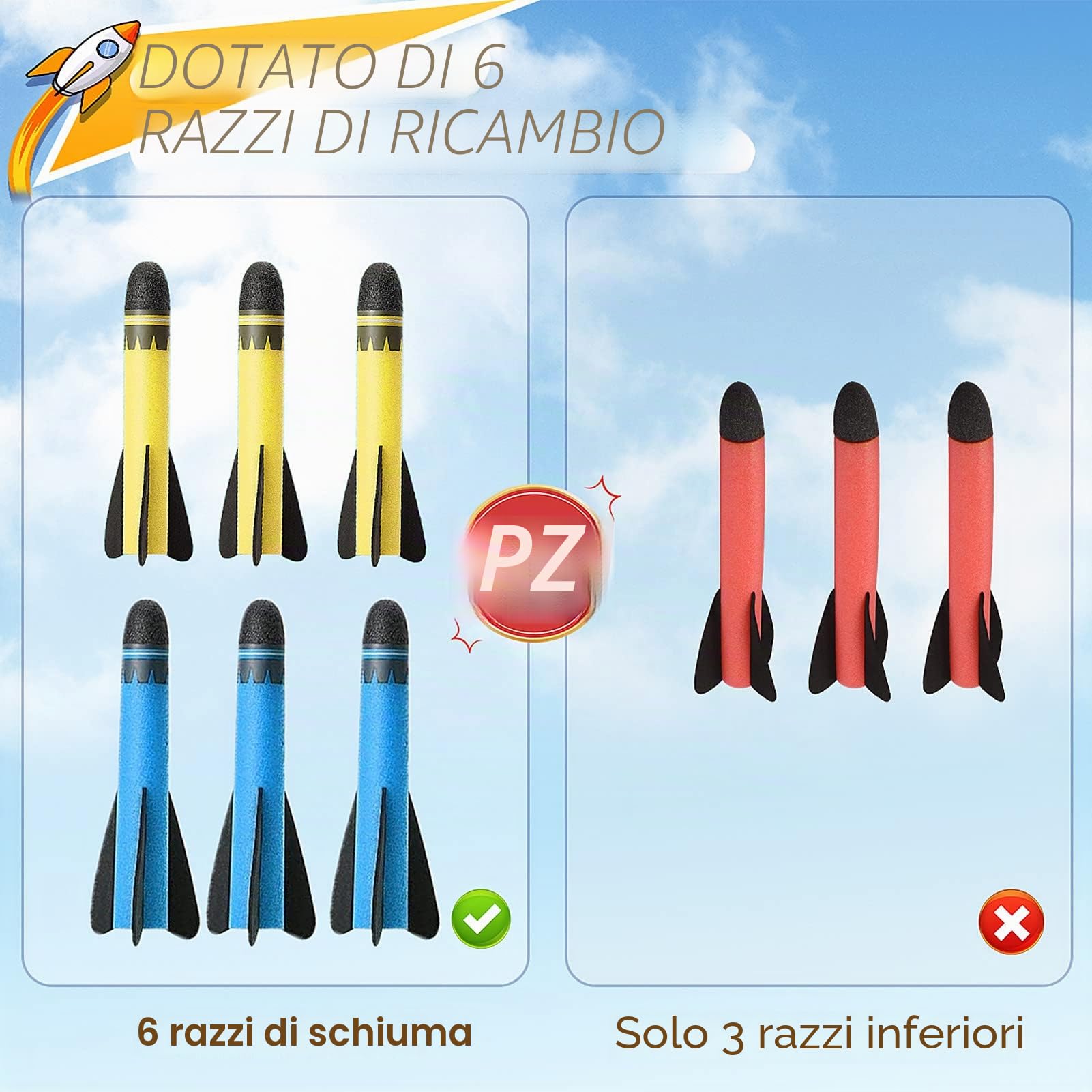 DejaNard Giocattoli per Razzi Spaziali, Giochi di attività per Bambini