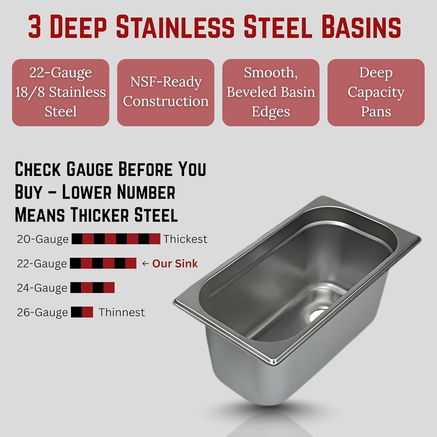 Standard 3-Compartment Drop-in Stainless Steel Concession Sink - Portable Stand Food Truck Trailer
