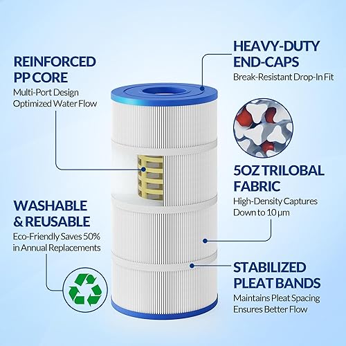 Miniatura 4 de Cartuchos de filtro de piscina C900 mejorados, compatibles con Hayward C900, CX900RE, tela resistente de 5 onzas para una filtración y durabilidad