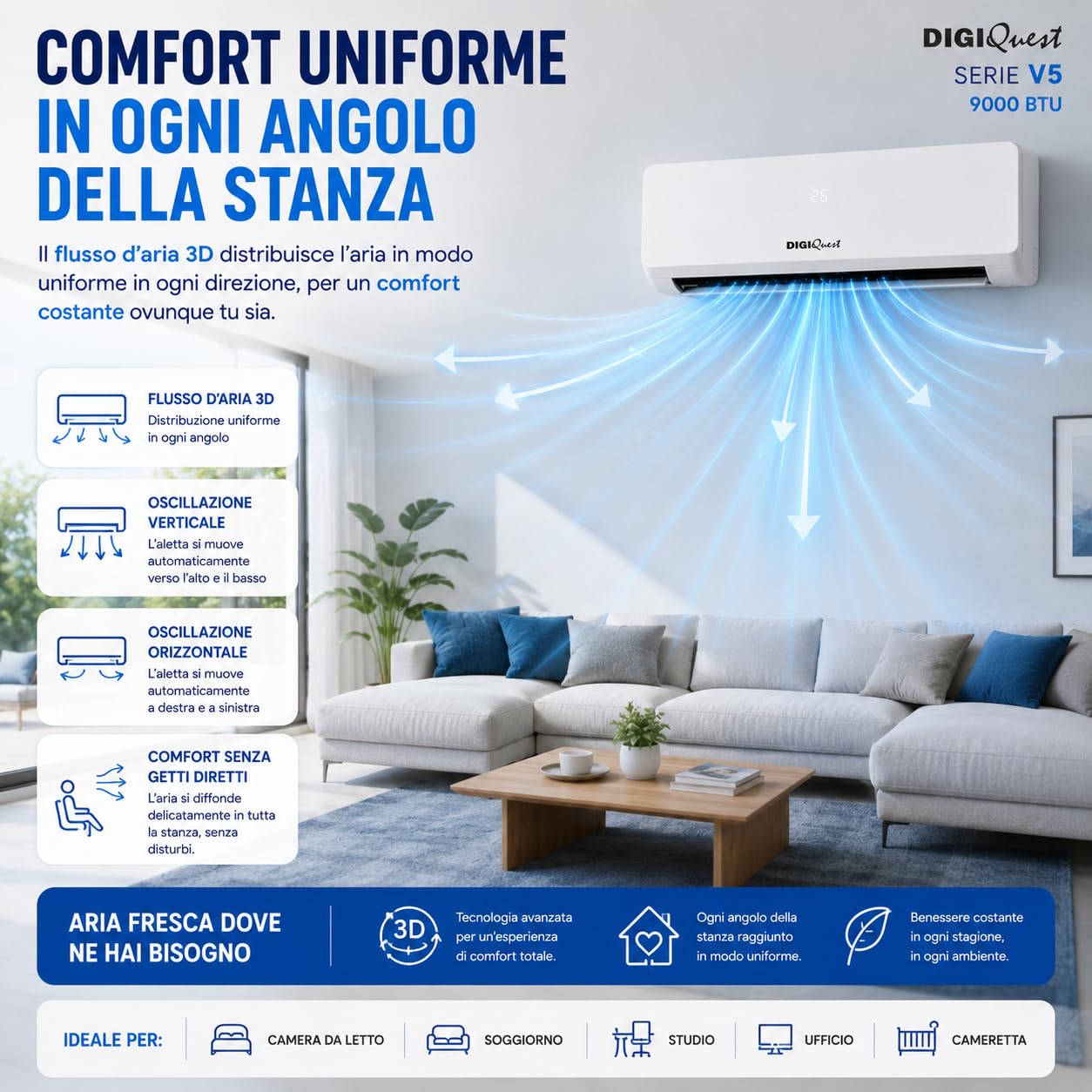 Digiquest Climatiseur inverter V5 9000BTU, Wifi intégré, R32, classe d'efficacité énergétique A+++ refroidissement//A+++ chauffage, I Feel, flux d'air 3D, turbo, nuit, SEER 6,1, SCOP 5,1, CLIMA00062
