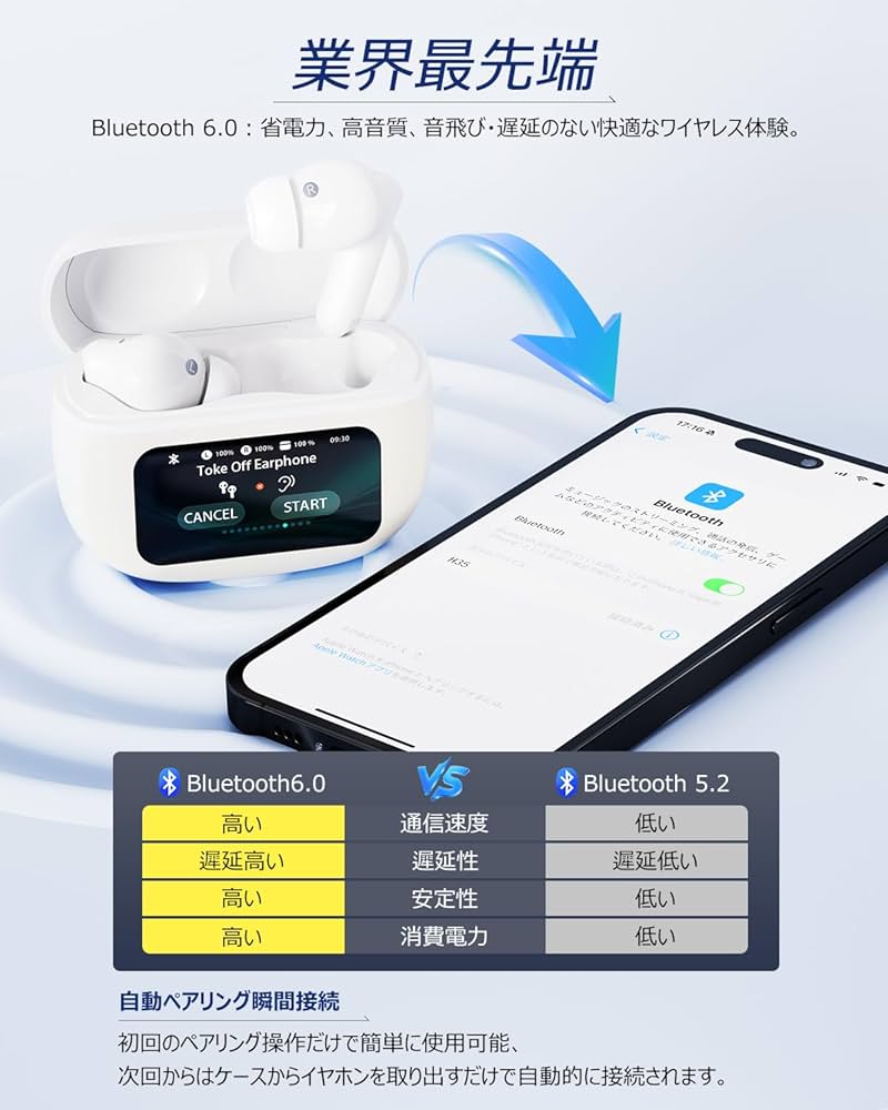 ＊【0】＊ イヤホン Amazon.co.jp: イヤホン bluetooth ワイヤレスイヤホン【2025年