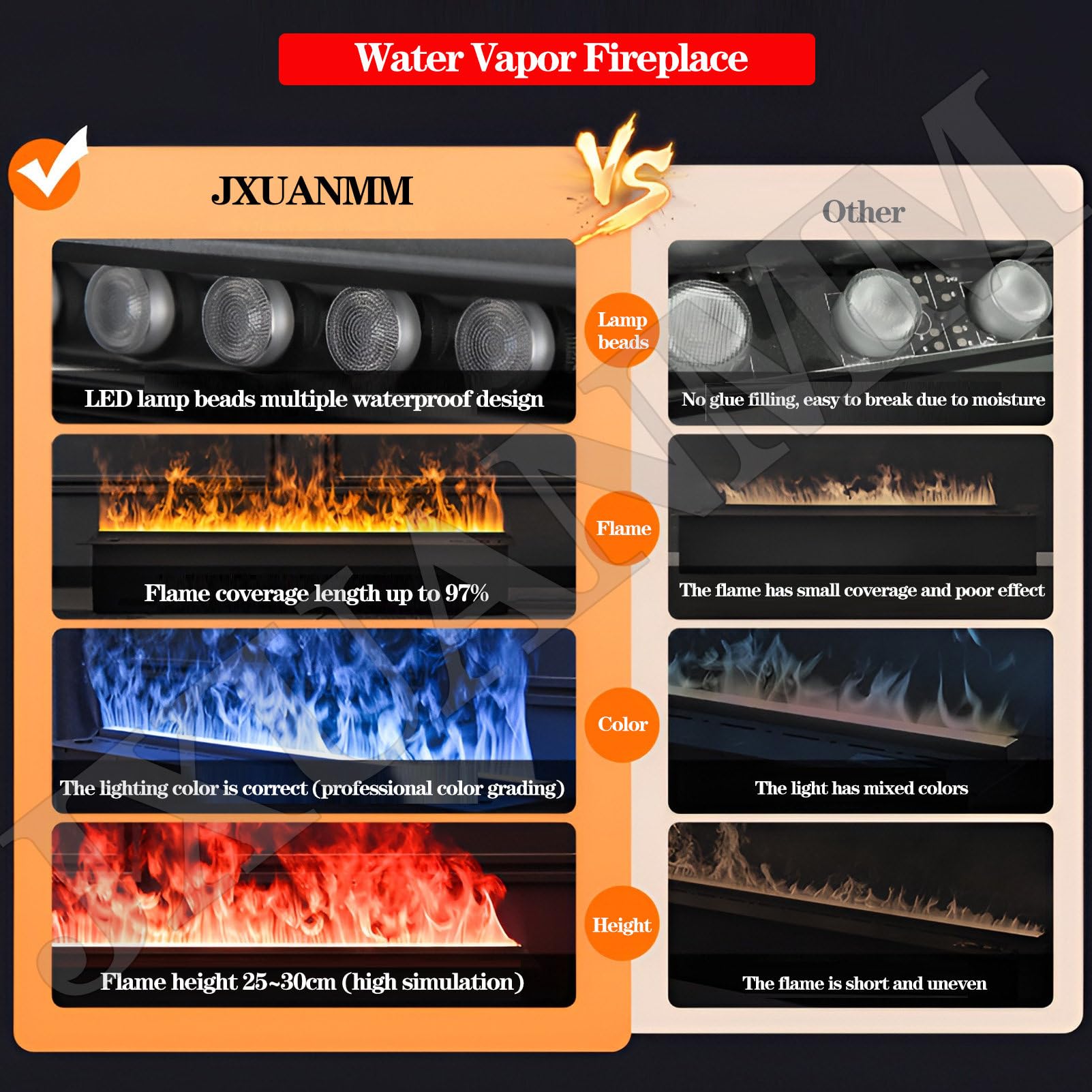 Cheminée à Vapeur d'eau 19,7/31,5/39,4/47,2/59 Pouces, Flamme atomisée 3D à intensité Variable, cheminée électrique encastrée à Vapeur avec télécommande 9Colors-120cm/47.2in