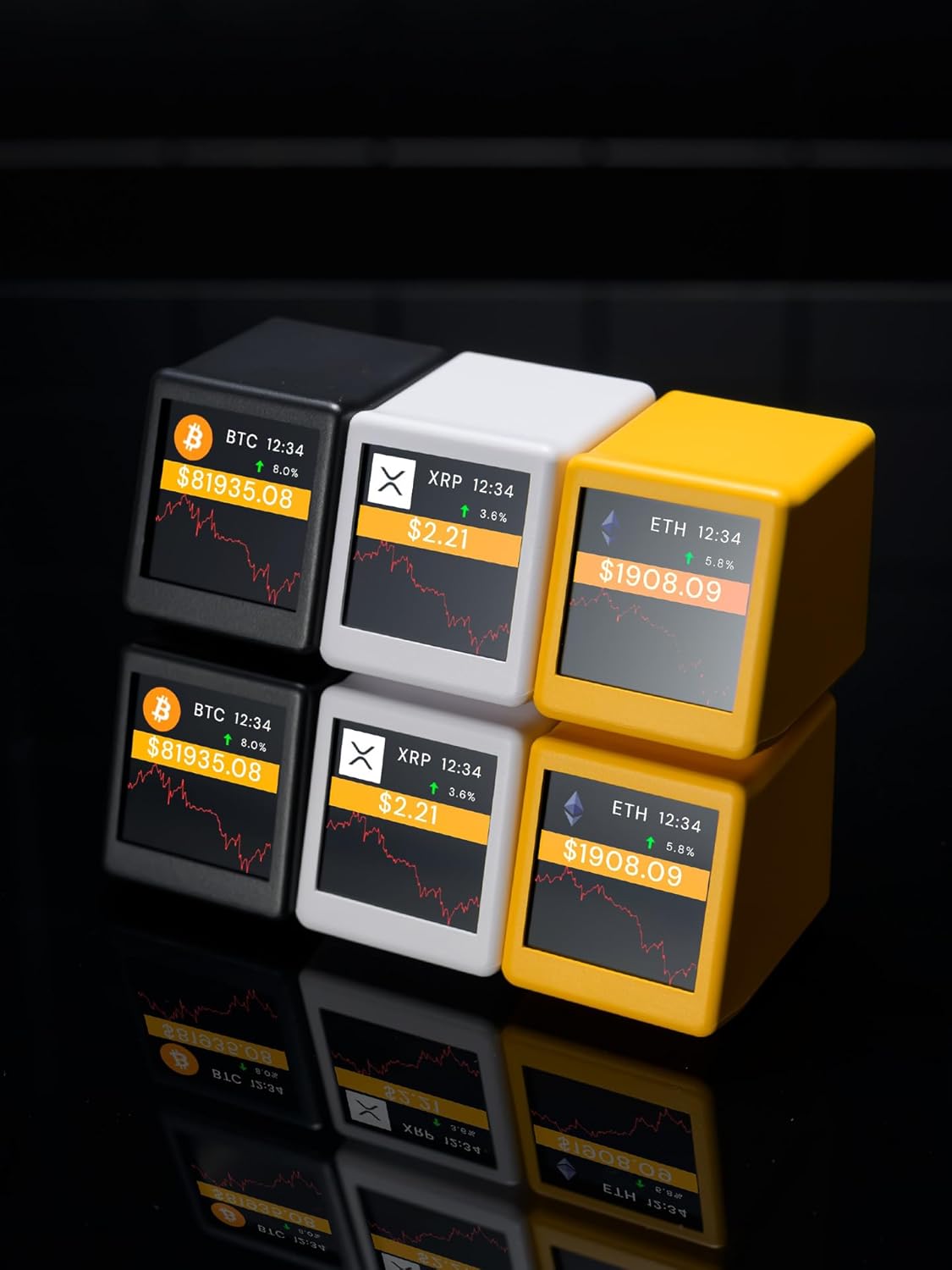 ビットコインが高値圏で注目の米暗号資産（仮想通貨）関連銘柄をピックアップ！ | 株のことならネット証券会社【三菱UFJ eスマート証券】 TBQZ  ビットコイン暗号通貨ディスプレイクリプト価格ディスプレイ300の主要な暗号通貨が自由に切り替え可能 リアルタイム監視 (ホ