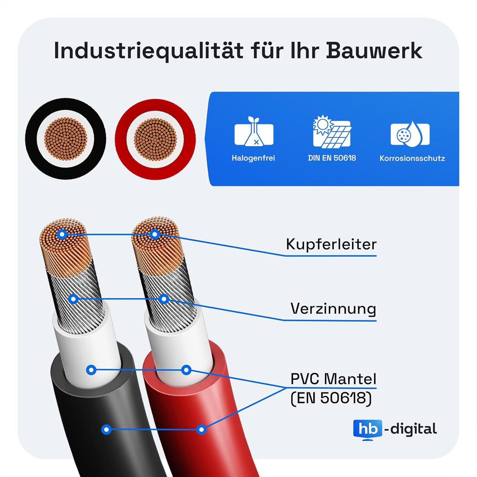 Solar Verlängerungskabel 6mm² 2X 10m Rot/Schwarz anschlussfertig mit Solarsteckern und Aderendhülsen 1500V DC für Photovoltaik PV-Anlage Balkonkraftwerk