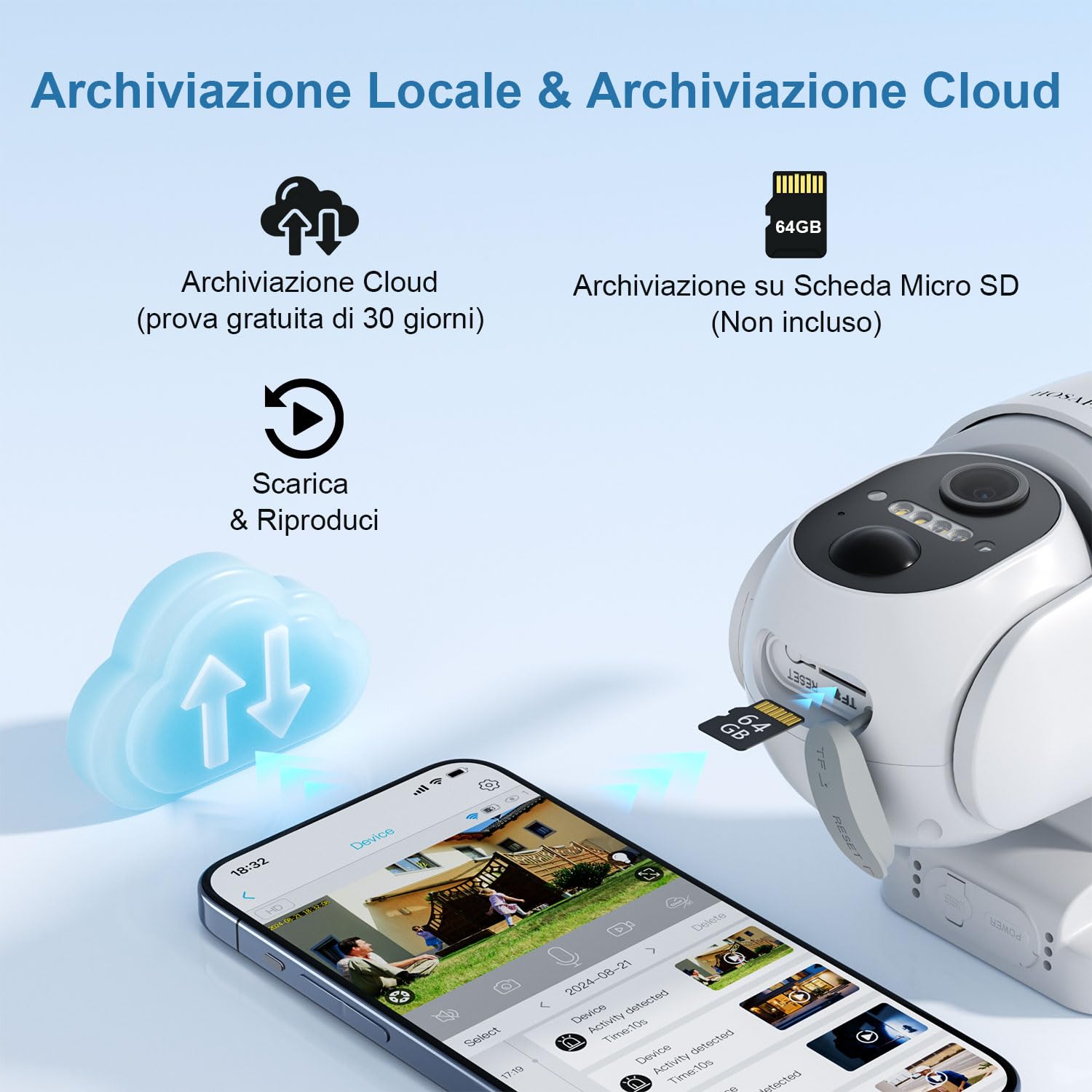 HOSAFE.COM Telecamera Wi-Fi Esterno, Telecamera WiFi Esterno, Telecamera WiFi Esterno Senza Fili, Telecamera a 360° con PTZ, Sensore PIR, Visione Notturna a Colori 2K HD, Cloud, Impermeabile IP66